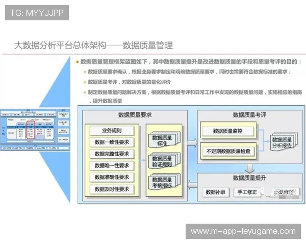 新闻中心计划启动高层管理结构调整构建长期发展新优势，高层管理主要工作